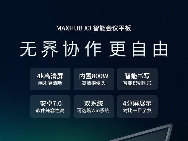 高管必讀▎企業高效會議管理技巧：MAXHUB實現高效的四個方法
