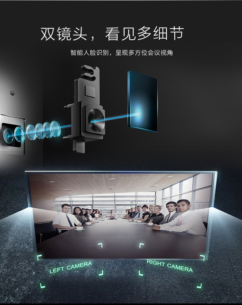 MAXHUB旗艦版內置雙鏡頭，看見更多細節