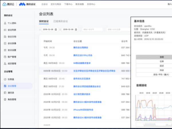 騰訊會議企業版——企業會議運營平台，數據統計
