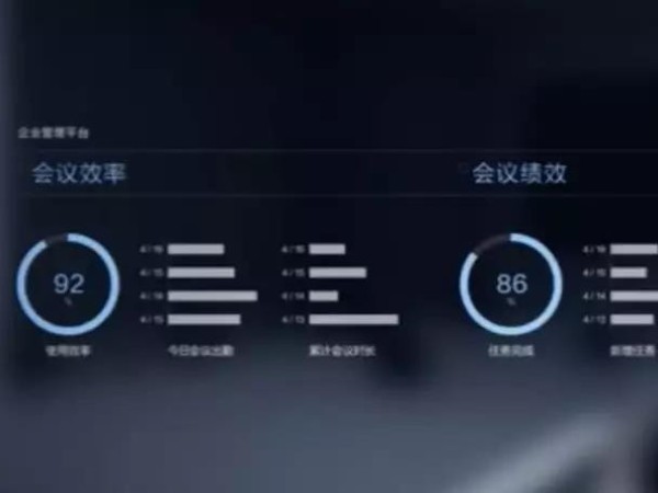未來的辦公，是什麽樣子的？MAXHUB告訴你