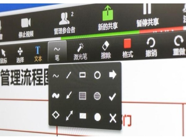 MAXHUB看片黄色网站，為特殊時期遠程辦公保駕護航