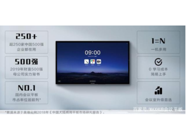 智能看片黄色网站提供數字化、智能化以及遠程9I看片成人免费