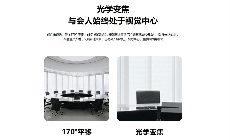 MAXHUB攝像頭光學變焦