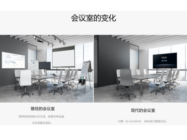 5G時代會議室選擇MAXHUB，企業轉型升級好幫手！
