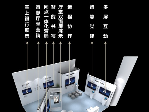 金融新科技，MAXHUB黑科技如何讓金融網點一秒升級？