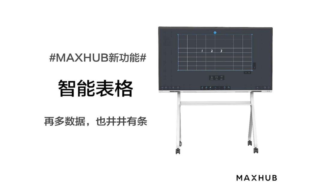 MAXHUB-智能表格功能，再多數據，也井井有條