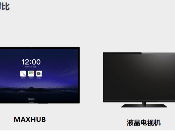 MAXHUB看片黄色网站和電視機的區別，看片黄色网站功能更加強大