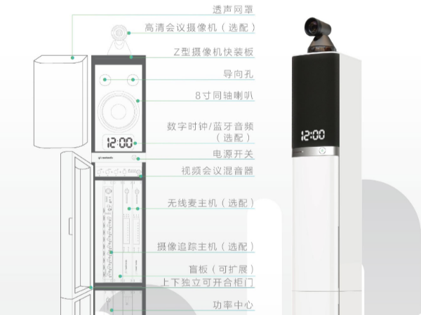 91看片软件APP擴聲係統簡介