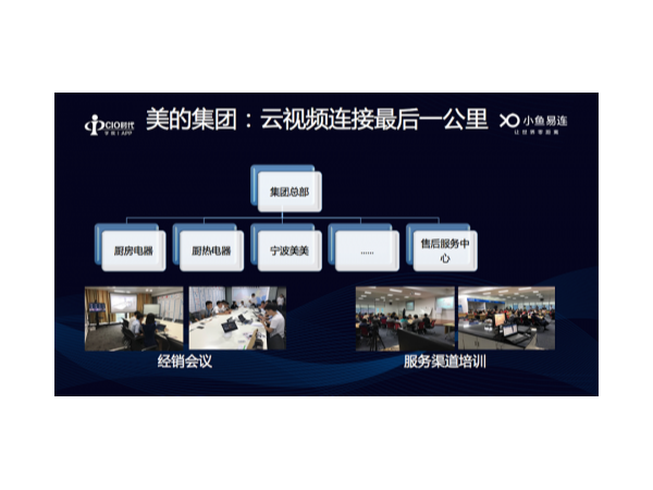 小魚易連杜雪：雲視頻六大應用助製造業降本增效