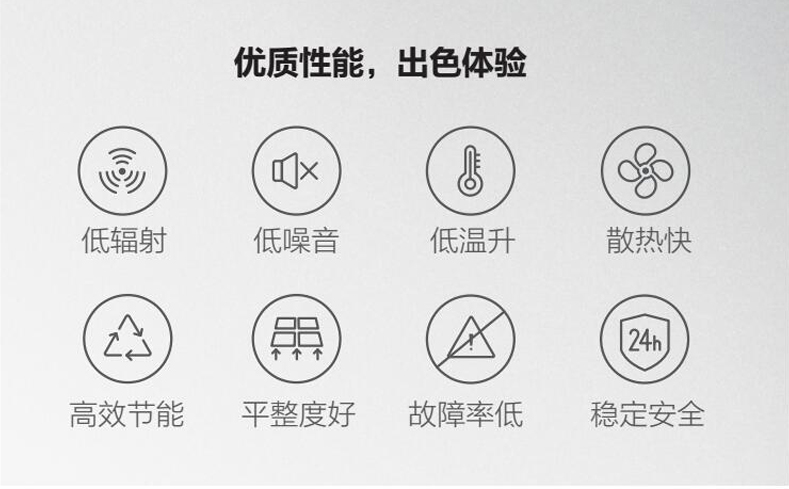 優質性能，出色體驗