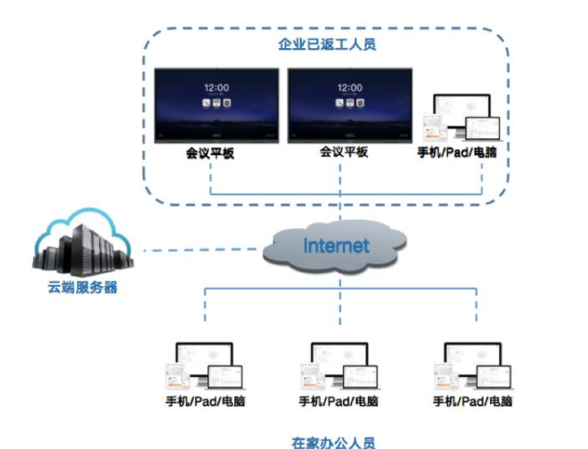 跨區9I看片成人免费